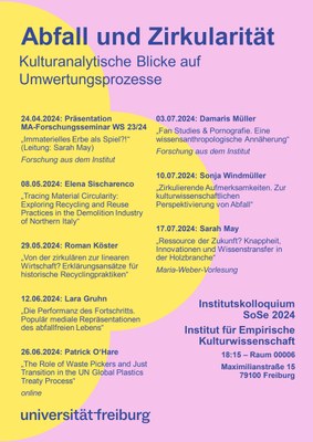 kolloquium sose 24